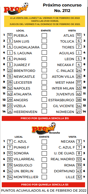 Partidos Progol 2112 Quiniela Ganadora