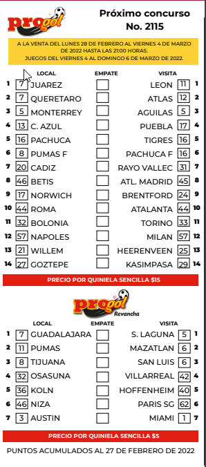 Partidos Progol 2115 Quiniela Ganadora