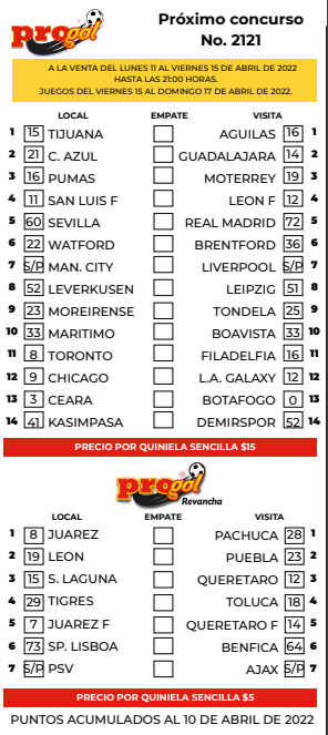 Partidos Progol 2121 Quiniela Ganadora