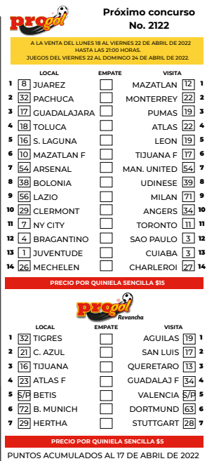 Partidos Progol 2122 Quiniela Ganadora