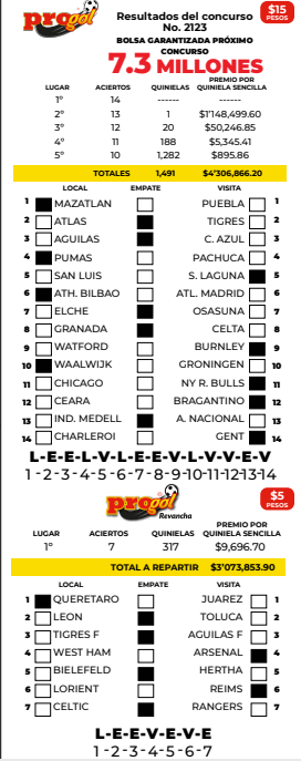 Resultados Progol 2123 Quiniela Ganadora