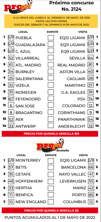 Partidos Progol 2124 Quiniela Ganadora