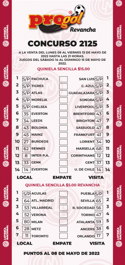 Partidos Progol 2125 Quiniela Ganadora