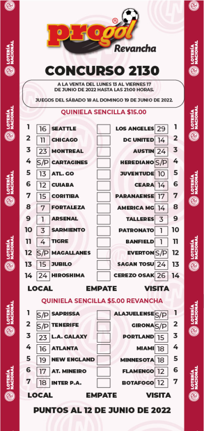 Partidos Progol 2130 Quiniela Ganadora