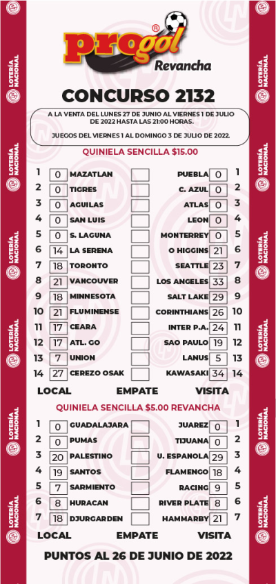 Partidos Progol 2132 Quiniela Ganadora