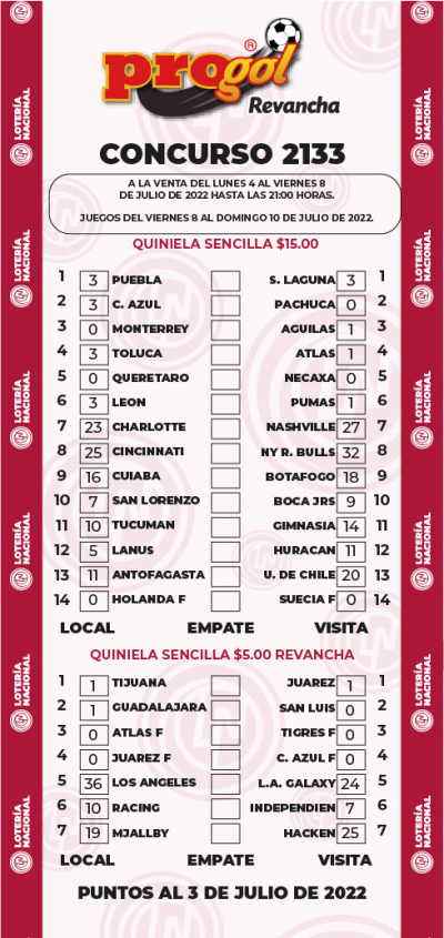 Partidos Progol 2133 Quiniela Ganadora