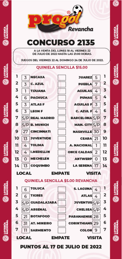 Partidos Progol 2135 Quiniela Ganadora