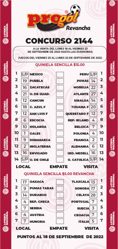 Partidos Progol 2144 Quiniela Ganadora