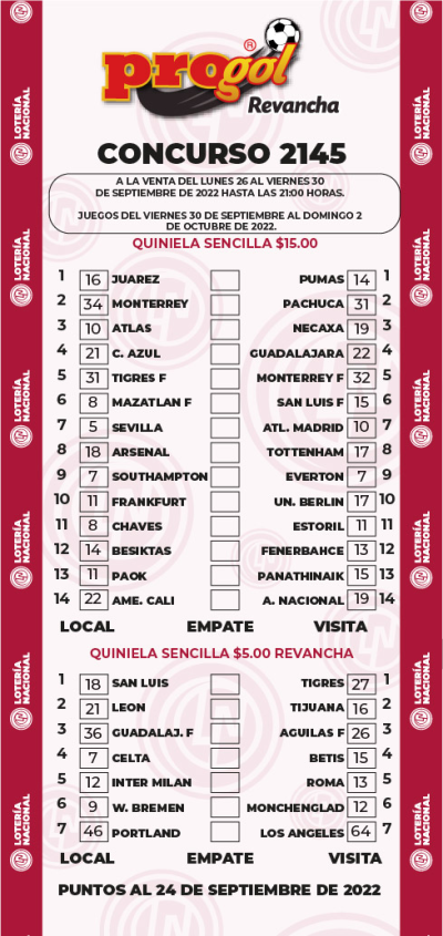 Partidos Progol 2145 Quiniela Ganadora