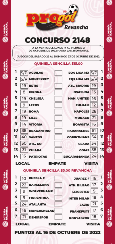 Partidos Progol 2148 Quiniela Ganadora