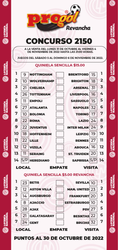 Partidos Progol 2150 Quiniela Ganadora