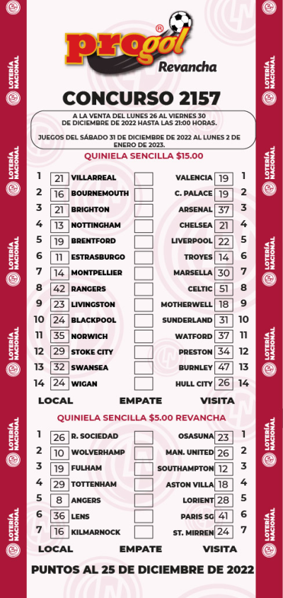 Partidos Progol 2157 Quiniela Ganadora