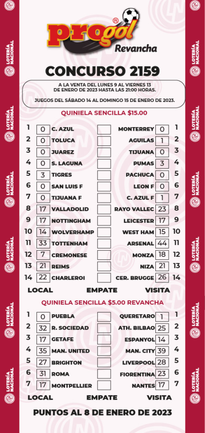 Partidos Progol 2159 Quiniela Ganadora