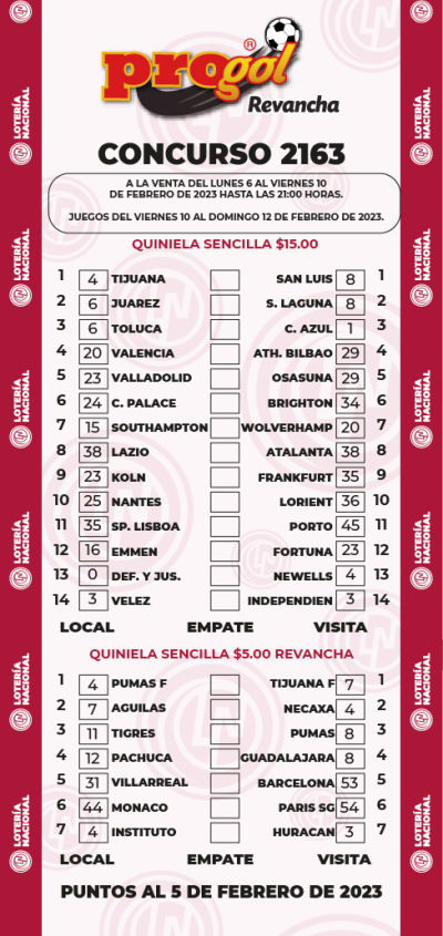Partidos Progol 2163 Quiniela Ganadora