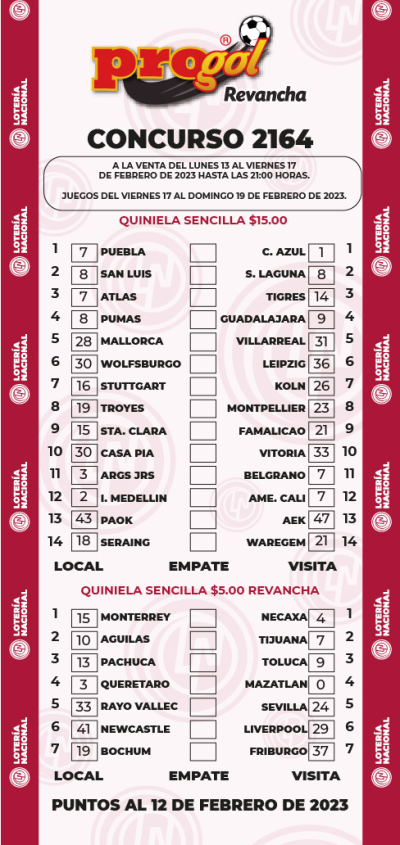 Partidos Progol 2164 Quiniela Ganadora