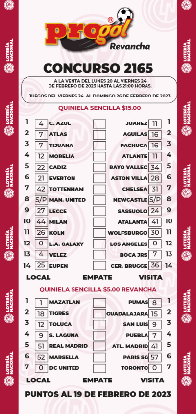Partidos Progol 2165 Quiniela Ganadora