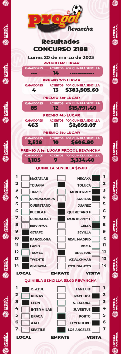 Resultados Progol 2168 Quiniela Ganadora