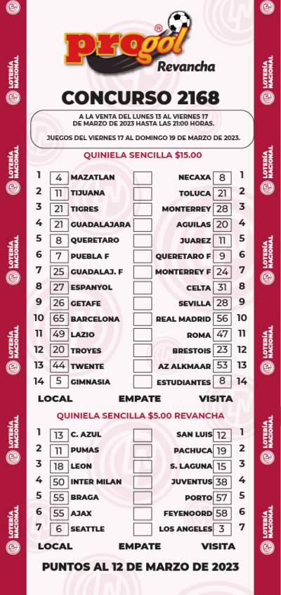 Partidos Progol 2168 Quiniela Ganadora
