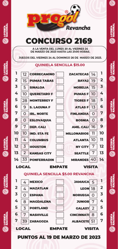 Partidos Progol 2169 Quiniela Ganadora