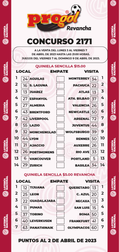 Partidos Progol 2171 Quiniela Ganadora