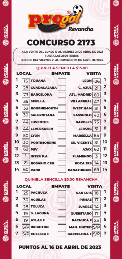 Partidos Progol 2173 Quiniela Ganadora