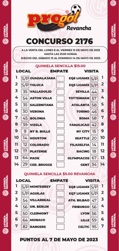 Partidos Progol 2176 Quiniela Ganadora
