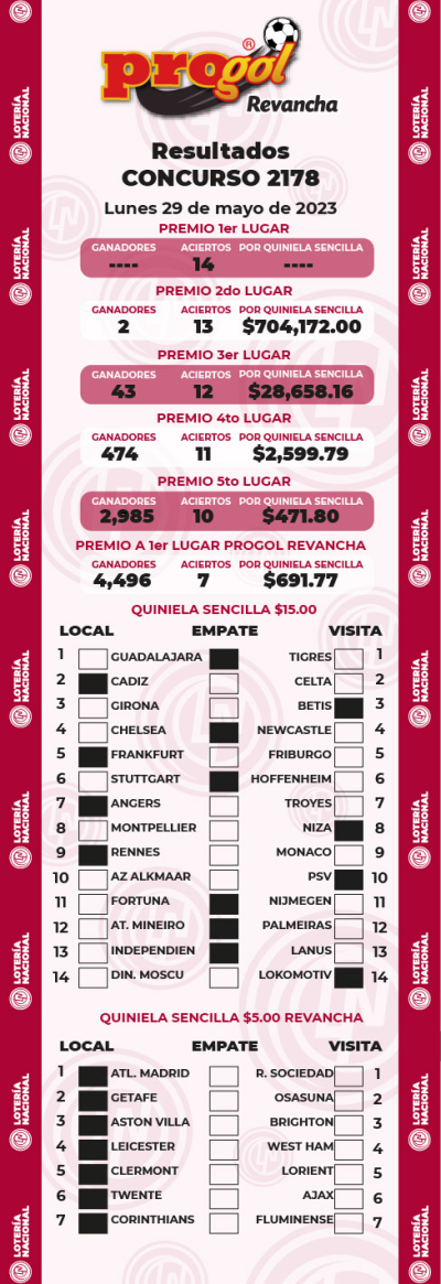 Resultados Progol 2178 Quiniela Ganadora