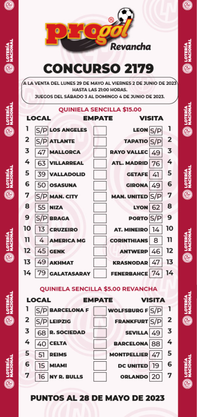 Partidos Progol 2179 Quiniela Ganadora