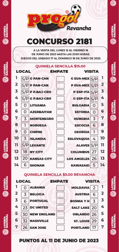 Partidos Progol 2181 Quiniela Ganadora