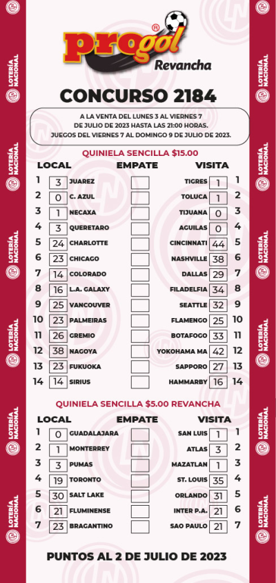 Partidos Progol 2184 Quiniela Ganadora