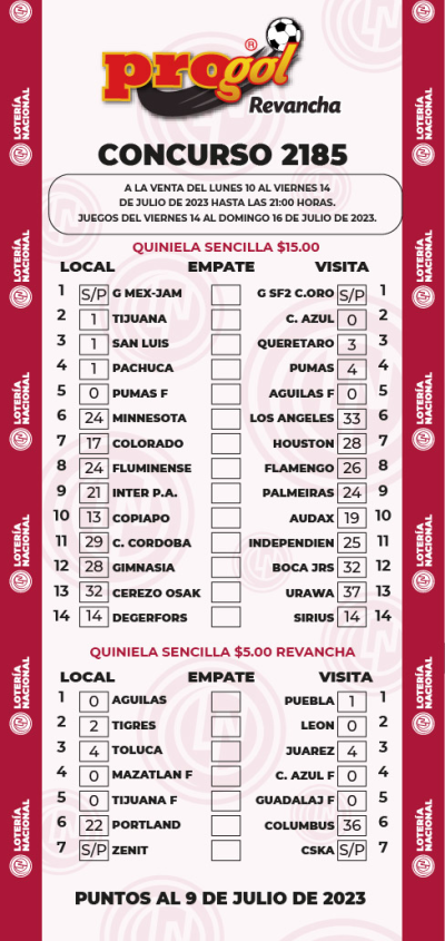 Partidos Progol 2185 Quiniela Ganadora