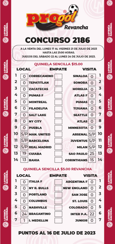 Partidos Progol 2186 Quiniela Ganadora