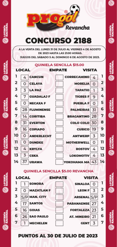 Partidos Progol 2188 Quiniela Ganadora
