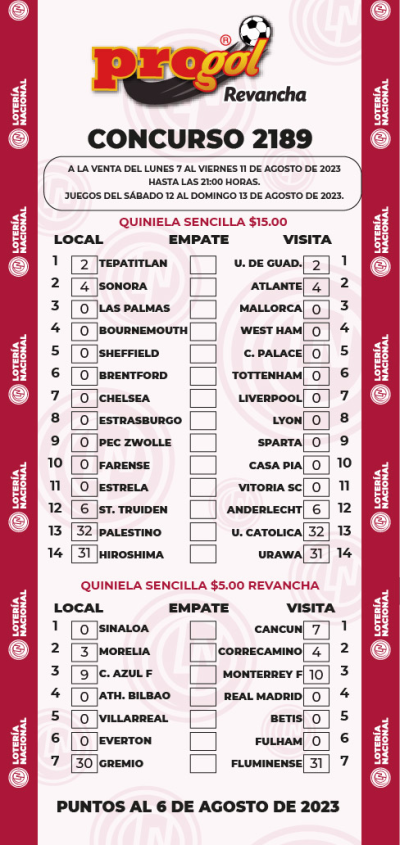 Partidos Progol 2189 Quiniela Ganadora