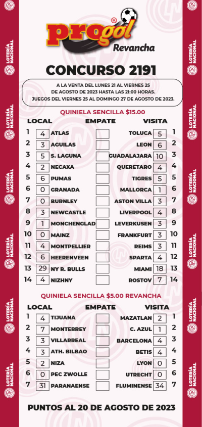 Partidos Progol 2191 Quiniela Ganadora