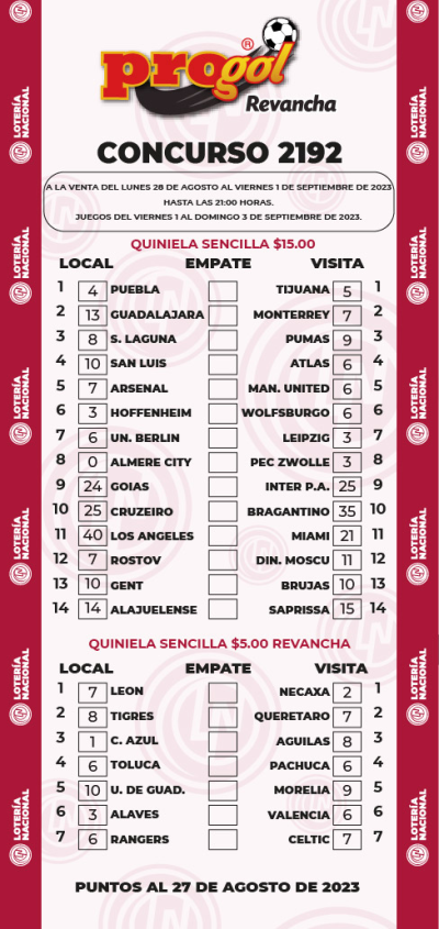 Partidos Progol 2192 Quiniela Ganadora