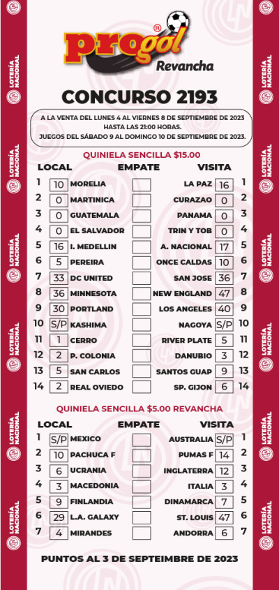 Partidos Progol 2193 Quiniela Ganadora