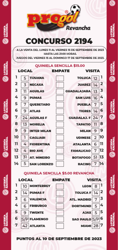 Partidos Progol 2194 Quiniela Ganadora