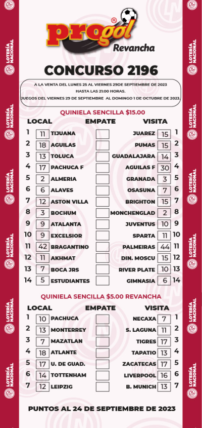 Partidos Progol 2196 Quiniela Ganadora