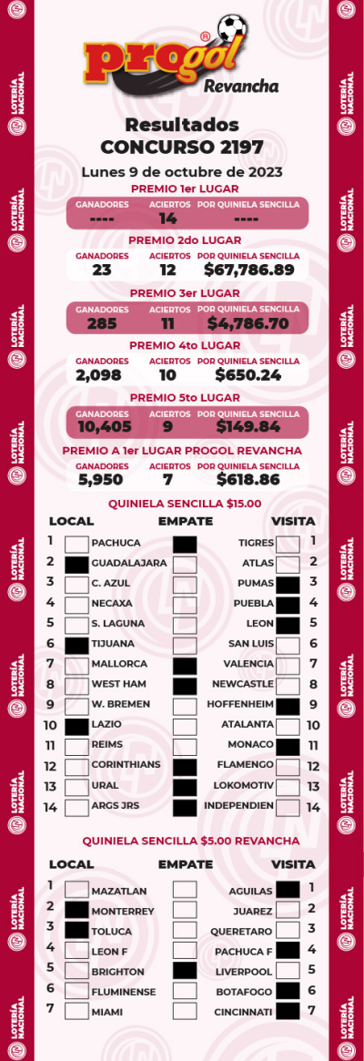 Resultados Progol 2197 Quiniela Ganadora
