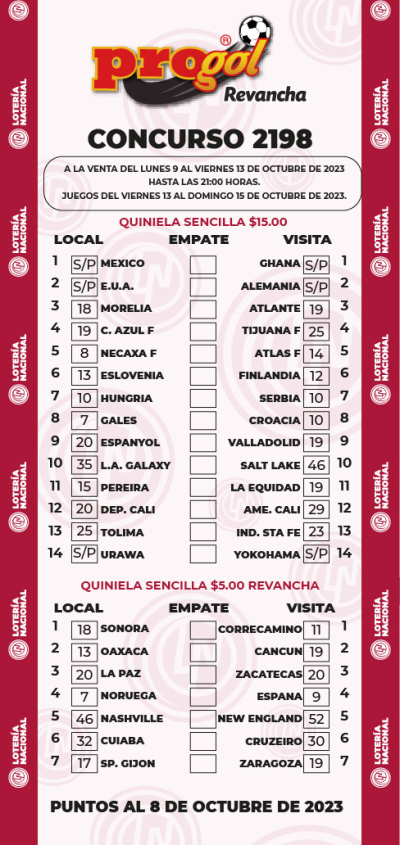 Partidos Progol 2198 Quiniela Ganadora