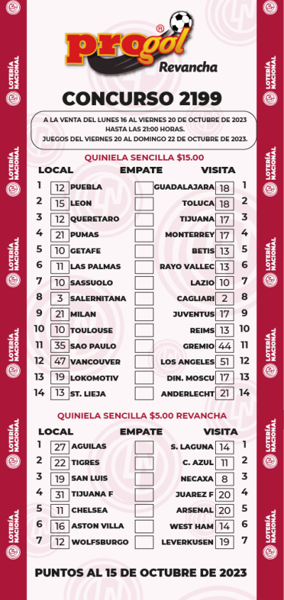 Partidos Progol 2199 Quiniela Ganadora
