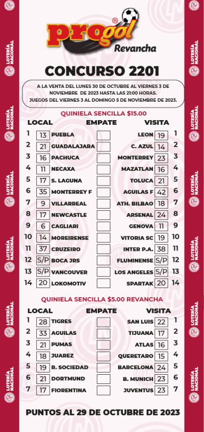 Partidos Progol 2201 Quiniela Ganadora