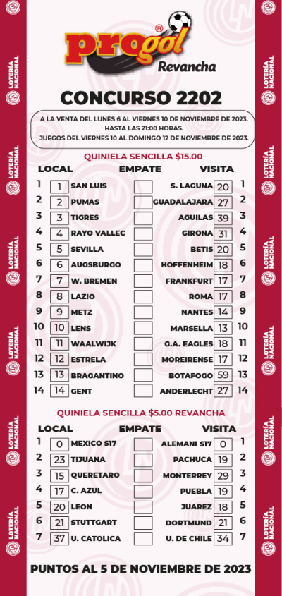 Partidos Progol 2202 Quiniela Ganadora