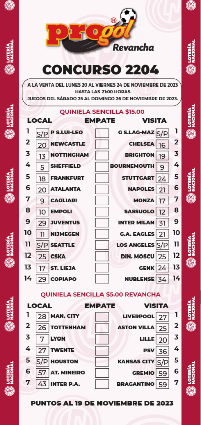Partidos Progol 2204 Quiniela Ganadora