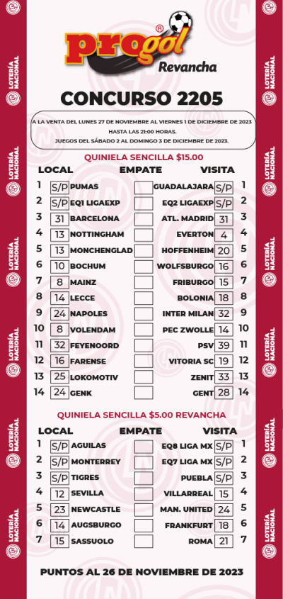 Partidos Progol 2205 Quiniela Ganadora