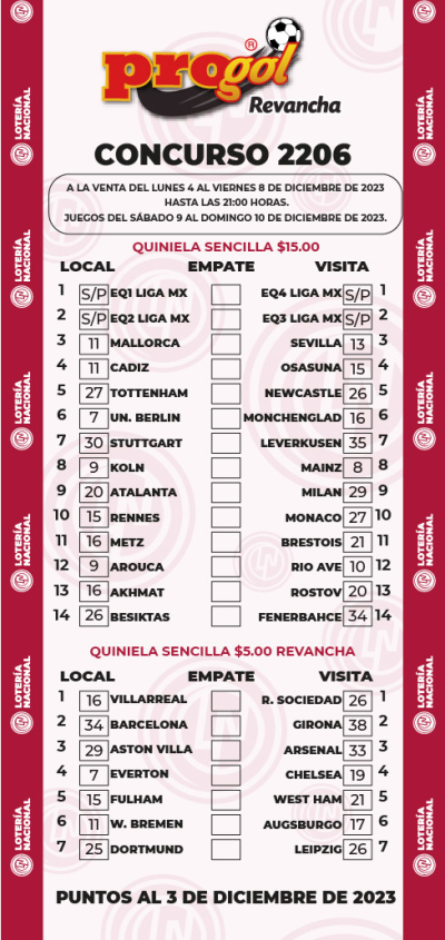 Partidos Progol 2206 Quiniela Ganadora