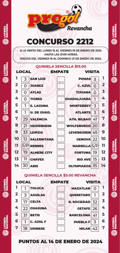 Partidos Progol 2212 Quiniela Ganadora