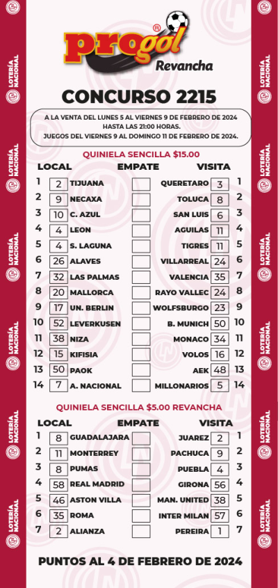 Partidos Progol 2215 Quiniela Ganadora
