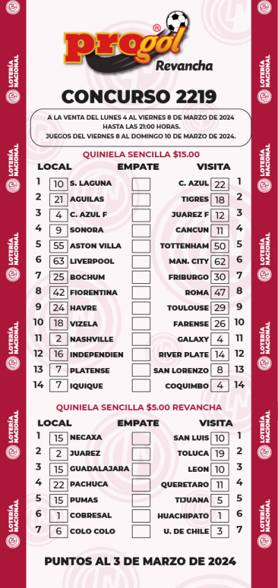Partidos Progol 2219 Quiniela Ganadora